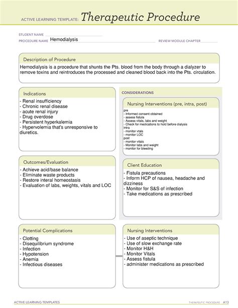 Hemodialysis Template Active Learning Templates Thera Vrogue Co
