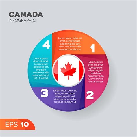 Premium Vector Canada Infographic Element
