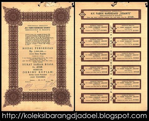 Pengertian harga saham adalah harga yang terjadi pada pasar bursa saat tertentu yang ditentukan oleh pelaku pasar serta ditentukan permintaan dan penawaran. Saham Adalah | Pengertian & Jenis | Unikspots.blogspot.com