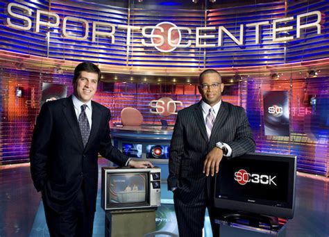 Learn More About Sportscenter History With Timeline Trivia Espn