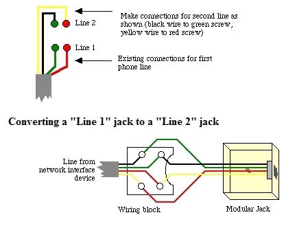 New home phone wiring diagram dsl diagram diagramsample. 21 Best Centurylink Wiring Diagram