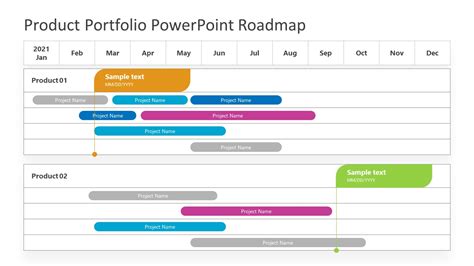 Product Portfolio Timeline Template And Presentation Slides