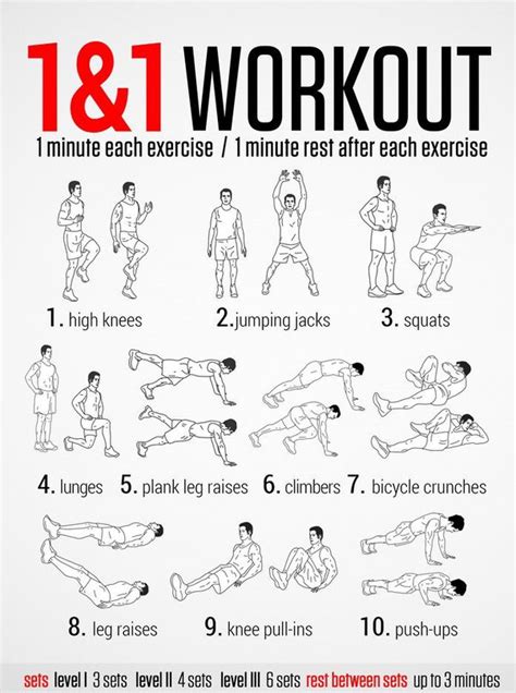 What Are The Best Exercises For A Good Core Workout Quora