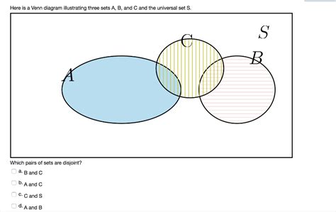 Solved Here Is A Venn Diagram Illustrating Three Sets A B