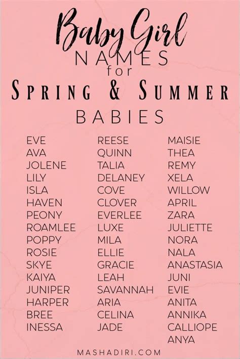 Uncommon Unique Cute Baby Girl Names For Cute Baby Girl Names