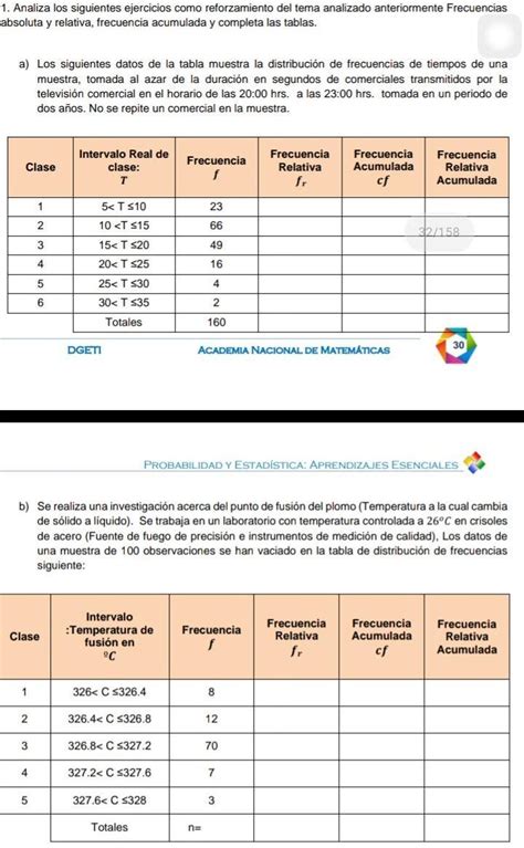 los siguientes datos de la tabla muestra la distribución de frecuencias de tiempos de una