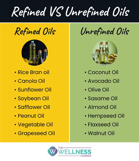 Which Oil To Choose Filtered Or Refined The Wellness Corner