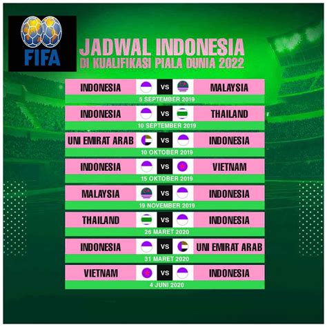 fifa world cup 2022 jadwal indonesia