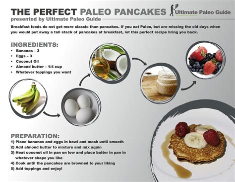 Instructions On How To Make Pancakes 3