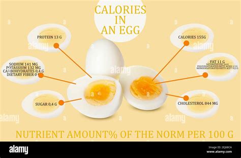 Boiled Eggs With Nutrition Facts On Color Background Stock Photo Alamy