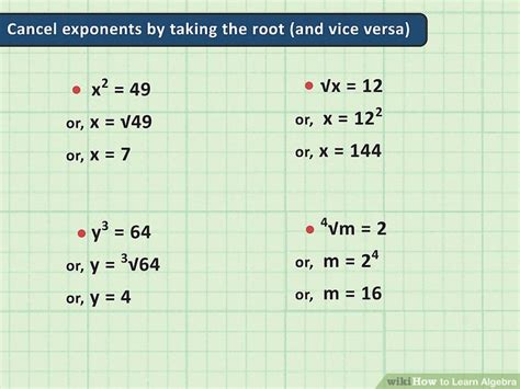 The concepts learned in this unit will be directly applied in the next unit and throughout algebra 2, where students will be expected to be. How to Learn Algebra (with Pictures) - wikiHow