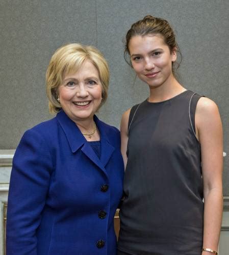 Happiness rating is 53 out of 10053. Teen Maya Henry Uses Social Media To Support Hillary Clinton