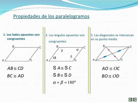 paralelogramos ejemplos