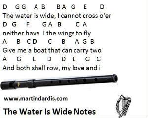 Titanic theme song played on recorder and piano. The water is wide notes | The water is wide, Irish musical ...