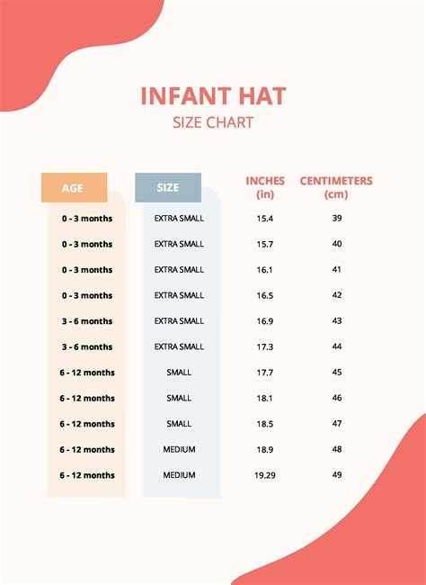 Kids Hat Size Chart In Pdf Download