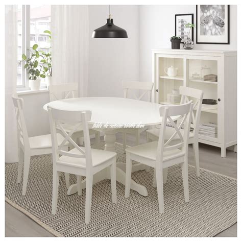 Cinq Choses à éviter En Table De Cuisine Ronde Ikea Table in 2020