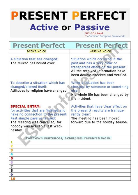 Present Perfect Active Or Passive Use Editable Esl Worksheet By