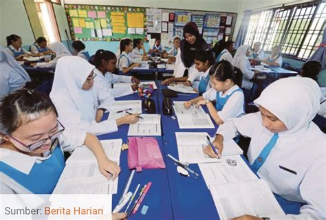 Kategori 1a ( untuk gred 29 dan 41/42 ) pdf klik di sini kategori 1a ( untuk gred 29 dan 41/42 ) ms word klik di sini kategori 1b ( untuk gred 32,34,34,44,48, 52 ) pdf klik di sini TERKINI: S0P Hanya Tujuh Belas Pelajar Dibenarkan Dalam ...