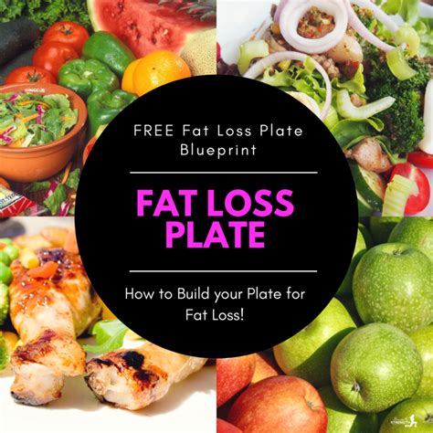 The 3 Ms Of Fat Loss Eat Train Thrive