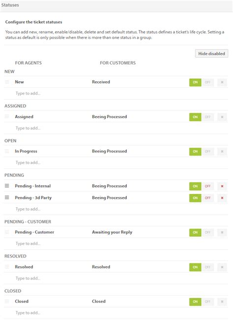 This is the simplest way to reset the zte zxhn f609 wifi router. Statuses - Pureservice - User Manual (with Administrator) - 1