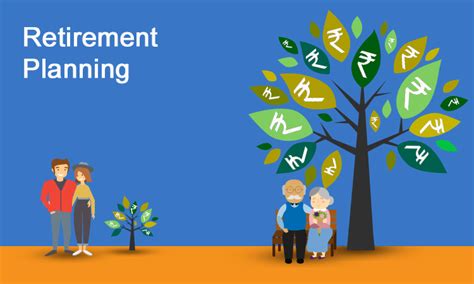 Everyone deserves to look forward to a happy and financially secured retirement after many years of working. Is Mutual Funds the Best Retirement Option in 2021 ...