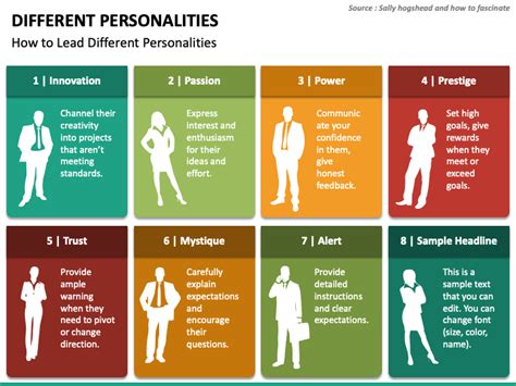 Different Personalities Powerpoint Template Ppt Slides