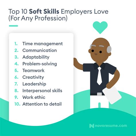 Top Soft Skills For 2022 90 Examples For Your Resume