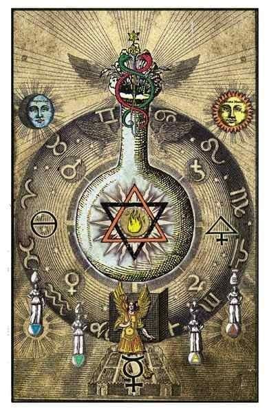 Pin By צפהיהו On האודיסיאה Alchemy Art Occult Symbols Esoteric Art