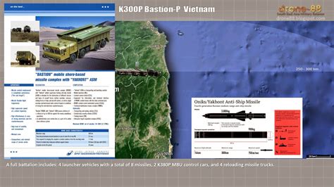 Myanmar vs philippines military power comparison (2019). drone-88 South East Asia Military Balance: Vietnam Defense ...