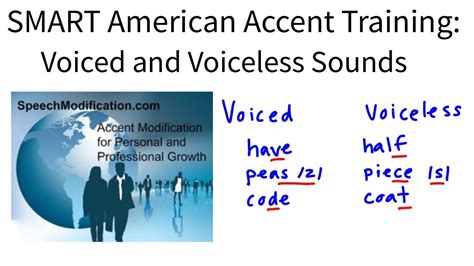 Voiced And Voiceless Consonant Sounds Smart American Accent Training