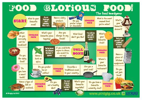 Food Glorious Food Board Game