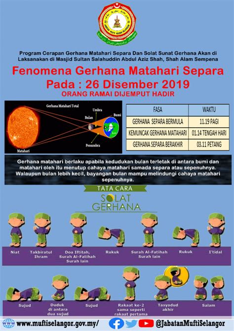 Yang terlebih sempurna ialah dilakukan 2 rakaat dengan setiap rakaat 2 ruku' dan 2 qiyam yang dipanjangkan bacaan surah dan. Hikmah Dan Sebab Terjadinya Gerhana Matahari Dan Bulan ...