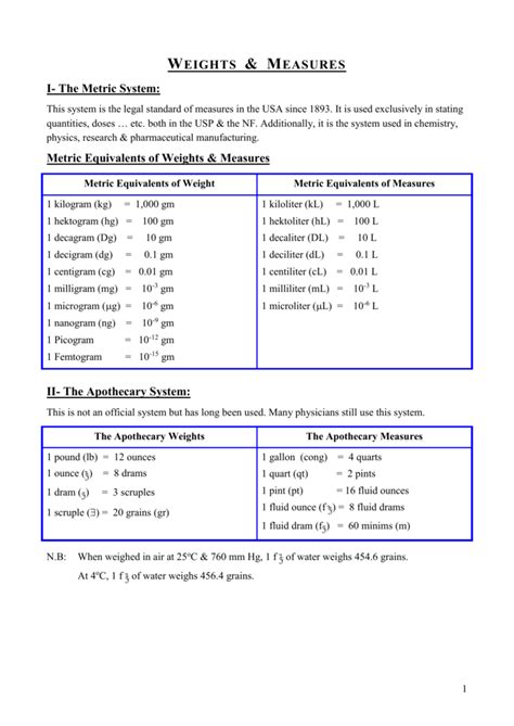 You can view more details on each measurement unit: 1 Kilo Equals How Many Ounces July 2020