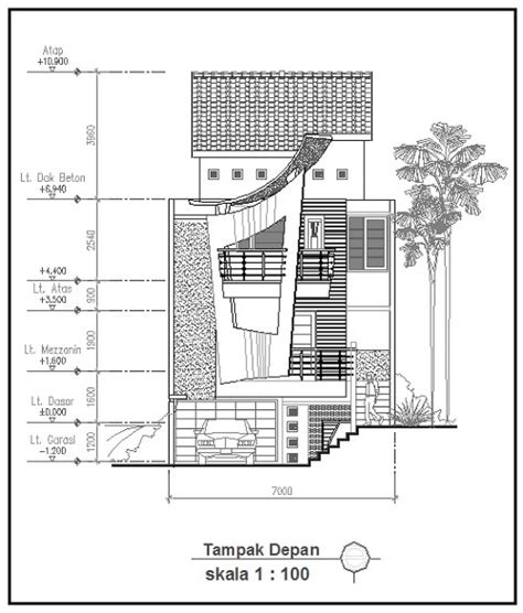 Ari menemukan kembali rumah ari yang dulu pernah ditinggalkan. Desain Rumah Tanah Lebih Rendah Dari Jalan - Rumah Agus