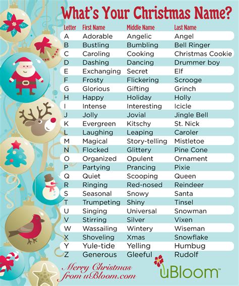 Whats Your Christmas Name Ubloom