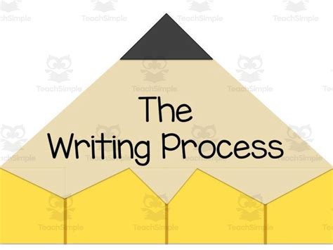 The Writing Process Pencil Poster By Teach Simple