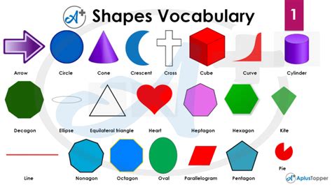 Shapes And Colors Vocabulary Name List Of Colors And Shapes In