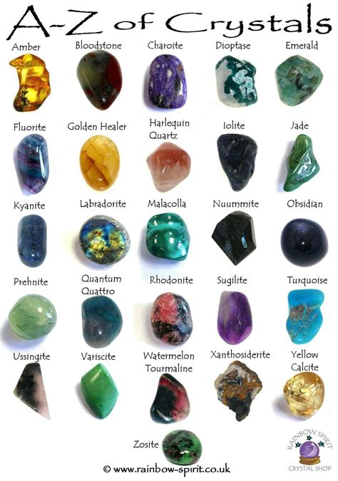Pin By Cathy Maronna On Crystals Stones Crystal Identification