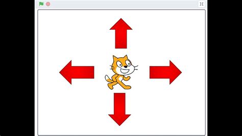 How To Move A Sprite Up Down Left And Right In Scratch Scratch