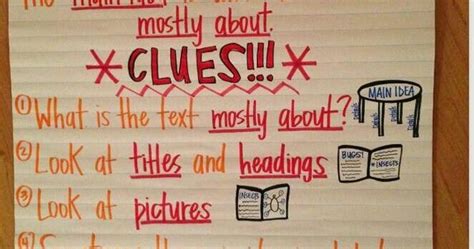 The central idea of the poem the inchcape rock by robert southey is romance. Main idea anchor chart I like the clues to help find the main idea. | Grades 3-6 | Pinterest ...