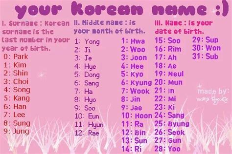 Now, this korean name generator i.e this method by korea diaries of finding your korean name depends on your date of birth. Whats ur Korean name? | Korean names generator, Learn ...