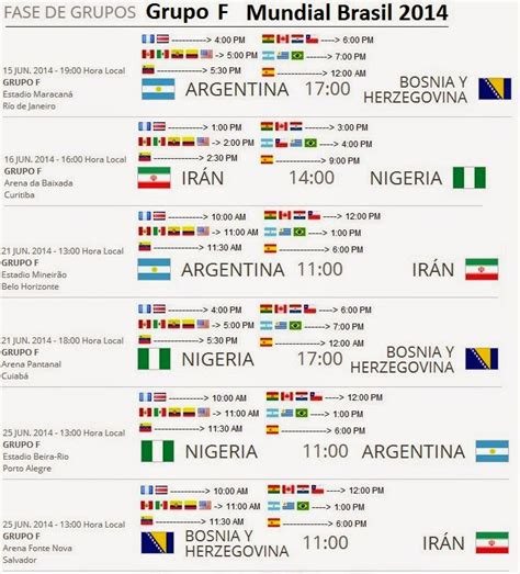 Cambio horario argentina, huso horario verano invierno 2021 hora actual, hora local, diferencia horaria entre 2 países o ciudades, fecha del cambio de hora 2021, dst (daylight saving time). Fechas partidos grupo F mundial Brasil 2014 fase de grupos Horarios Argentina Bosnia y ...