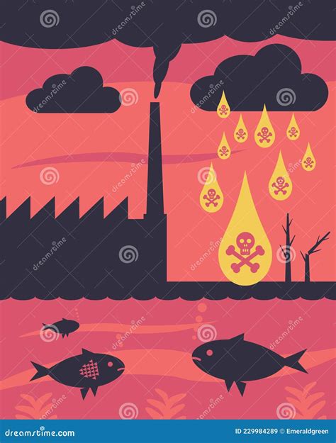 Acid Rain Fish Stock Vector Illustration Of Skull Metaphor 229984289