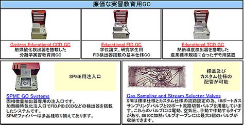 テクノケミカル株式会社 テクノインターナショナル 製品top