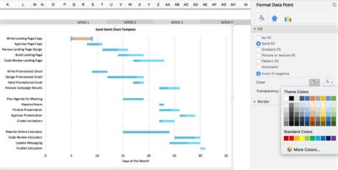 Gantt Chart Budget Template Db Excel Com