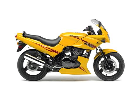 Marcha a marcha.ninja 250r top speed. Kawasaki Ninja 500R | Top Speed