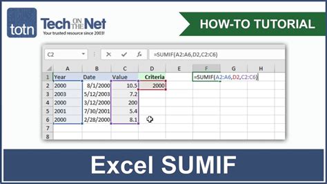 How To Use The Sumif Function In Excel Youtube