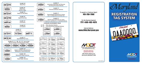 MD MVA Form VR-131 - The Maryland Registration Tag System | Forms