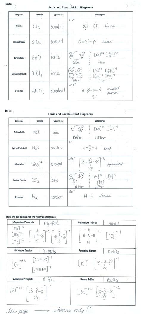 overview chemical bonds worksheet chapter  answers luxury db excelcom