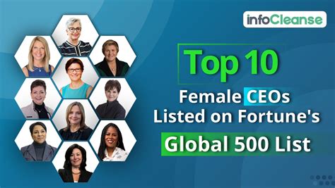Top 10 Female Ceos Listed On Fortunes Global 500 List